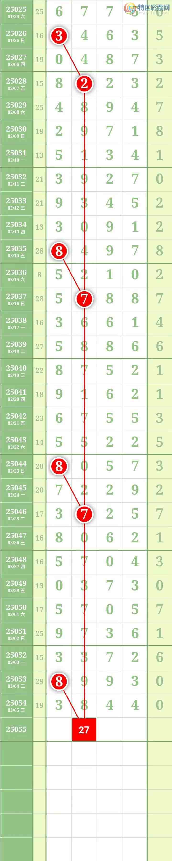 [������] 25055�ڣ��������������ͼ�桿739 / ����:������� / ����ID:1015291