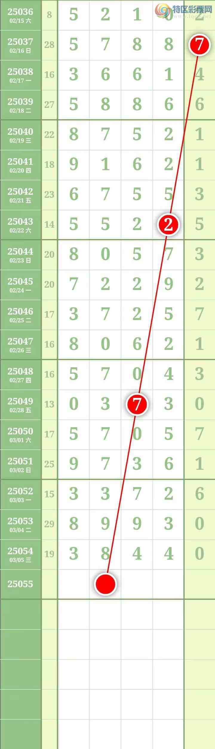 [������] 25055�ڣ��������������ͼ�桿641 / ����:������� / ����ID:1015291