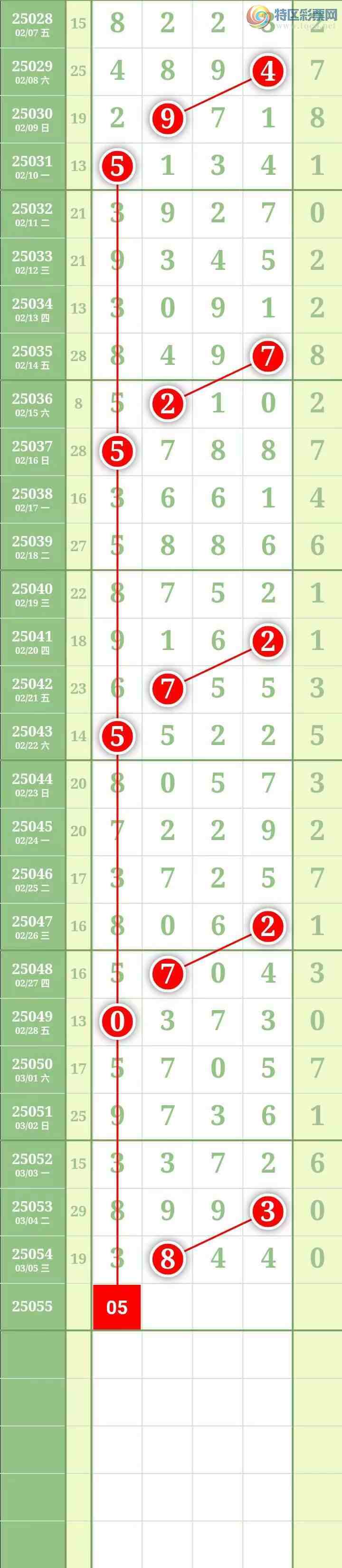 [������] 25055�ڣ��������������ͼ�桿941 / ����:������� / ����ID:1015291