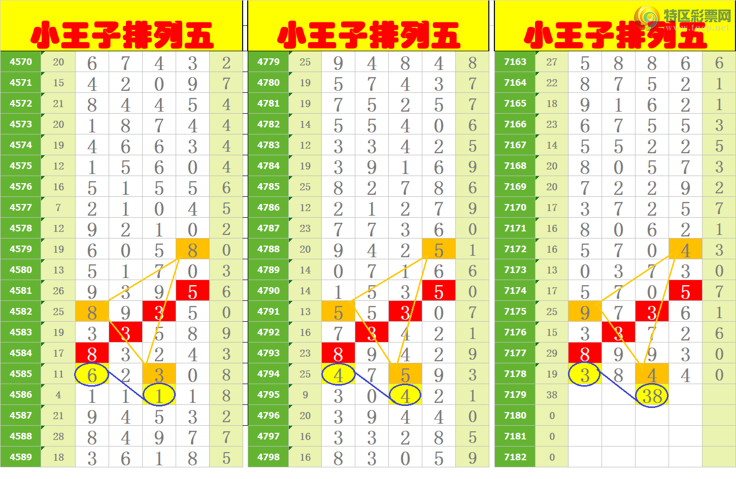 [������] 25055�ڣ�����ңС����ͼ�棡�����ա�707 / ����:A�wge���f39820 / ����ID:1015302