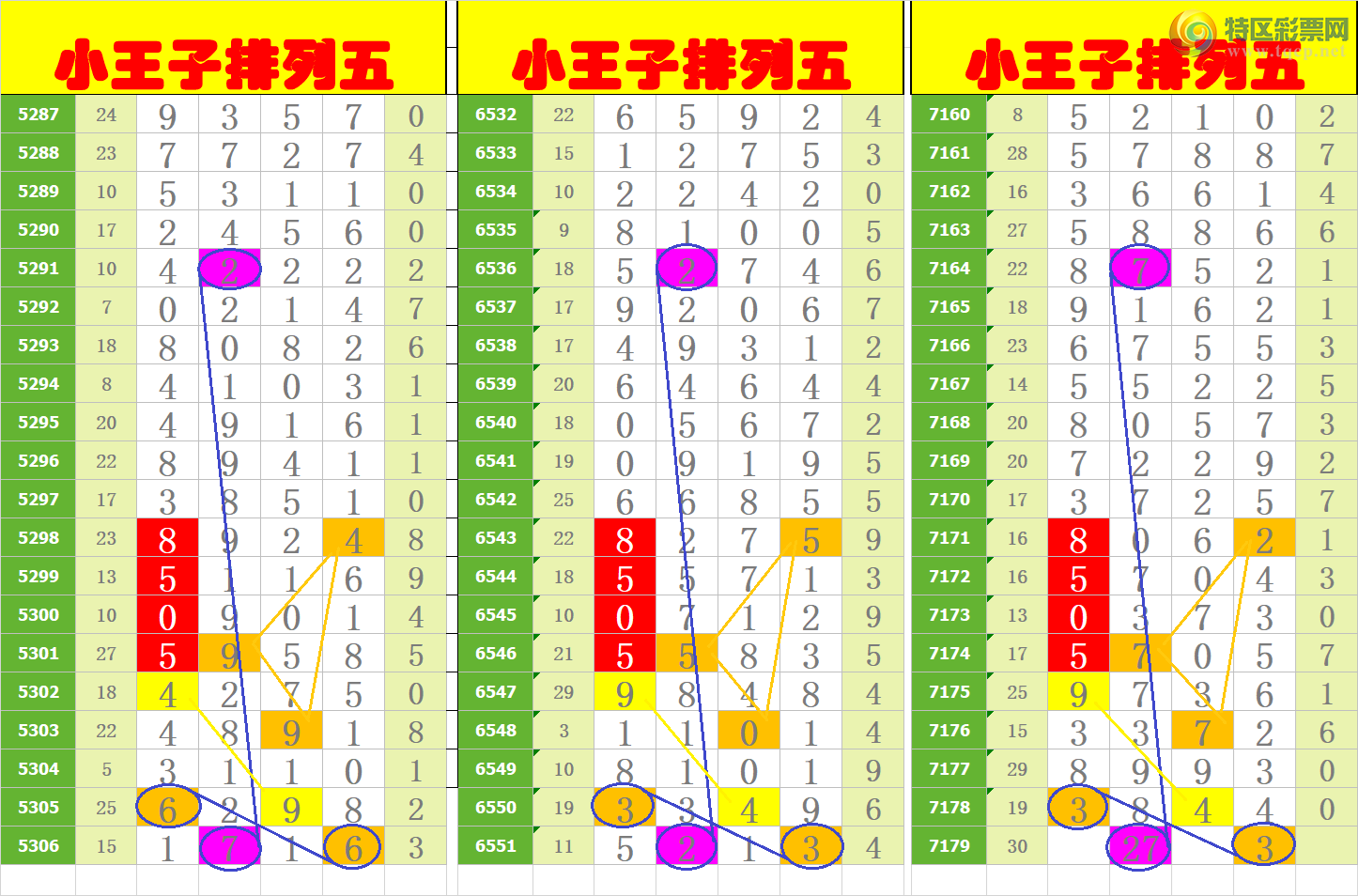 [������] 25055�ڣ�����ңС����ͼ�棡�����ա�986 / ����:A�wge���f39820 / ����ID:1015302