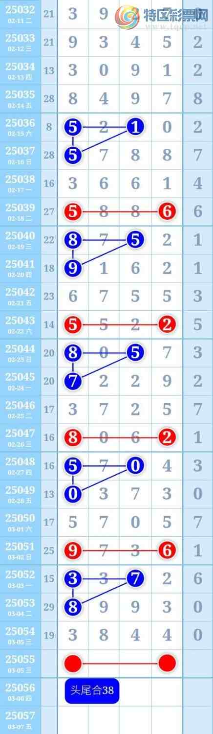 [������] 25055�ڣ�ɱ��ͷ��β������ͼ�桿168 / ����:������ / ����ID:1015462