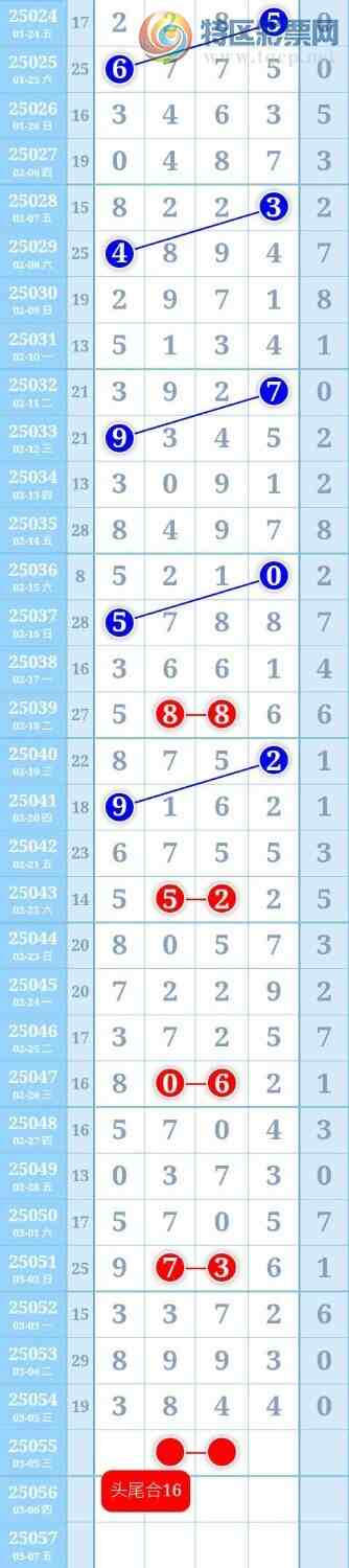 [������] 25055�ڣ�ɱ��ͷ��β������ͼ�桿163 / ����:������ / ����ID:1015462