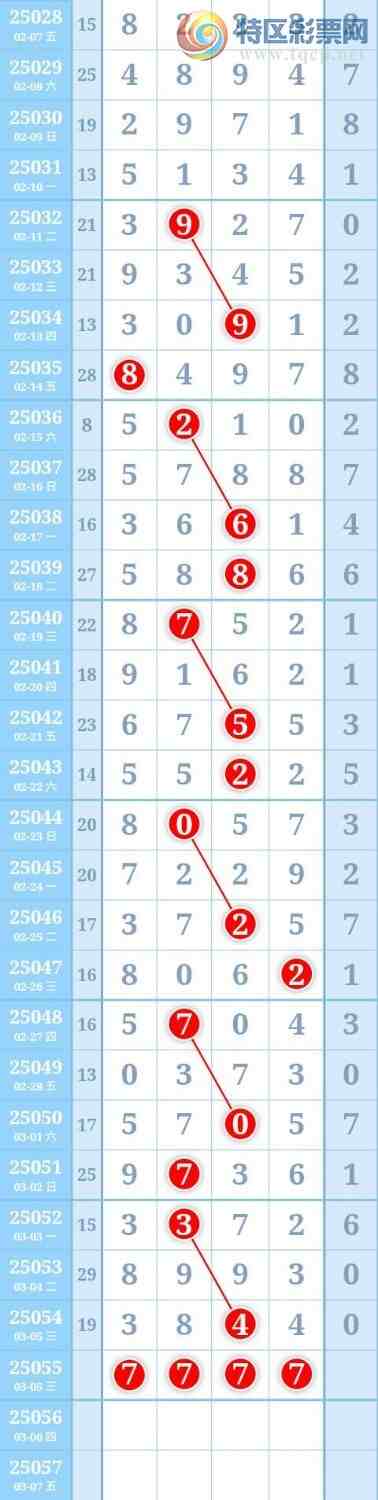 [������] 25055�ڣ�ɱ��ͷ��β������ͼ�桿708 / ����:������ / ����ID:1015462