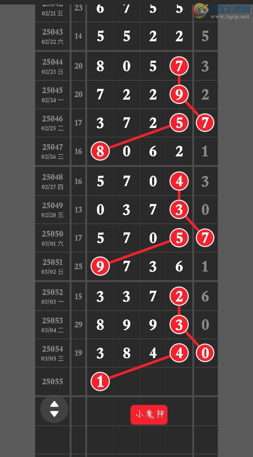 [������] 25055�ڣ�֥����ж�ͳ�ƣ������ˣ���ͼ�桿957 / ����:�����ۻ�. / ����ID:1015318