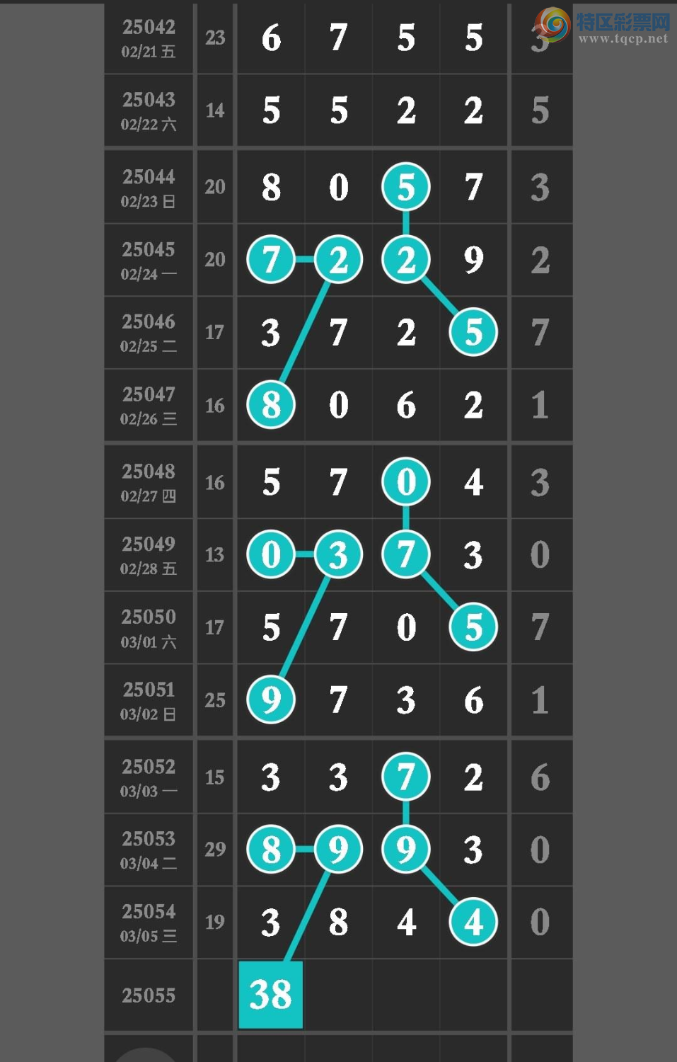 [������] 25055�ڣ�֥����ж�ͳ�ƣ������ˣ���ͼ�桿769 / ����:�����ۻ�. / ����ID:1015318