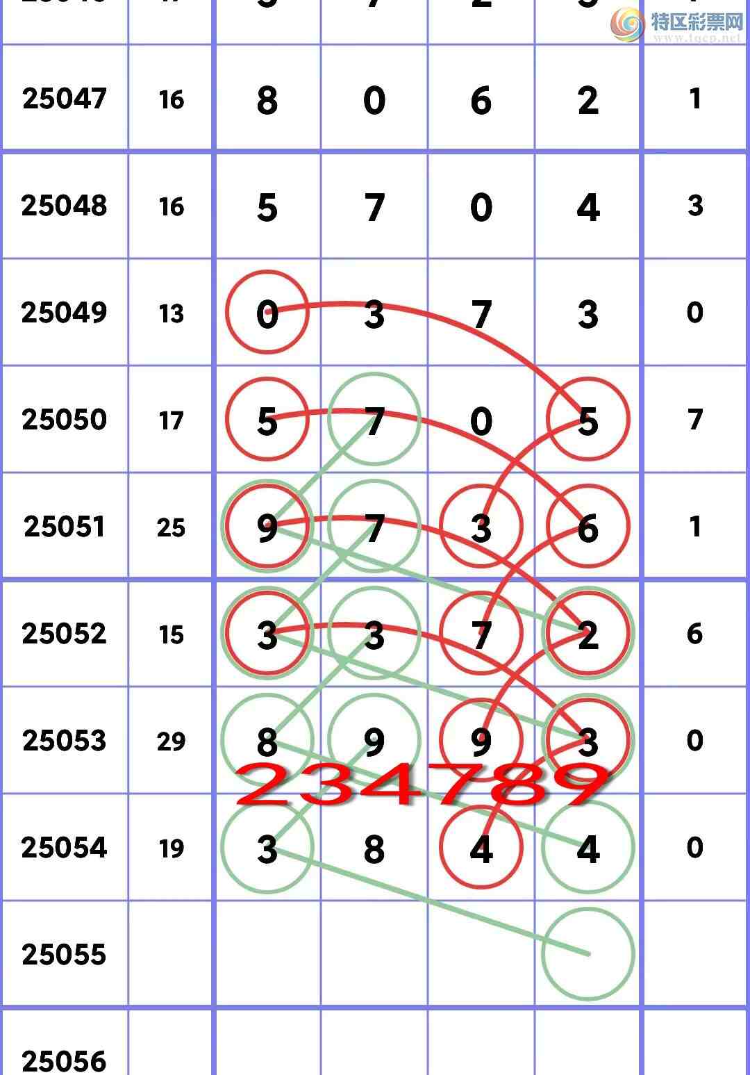 [������] 25055�ڣ�<ͷ+ͷβ>8��V������111��ͷ������ͷβ3XX4����ͼ��]349 / ����:С���� / ����ID:1015483