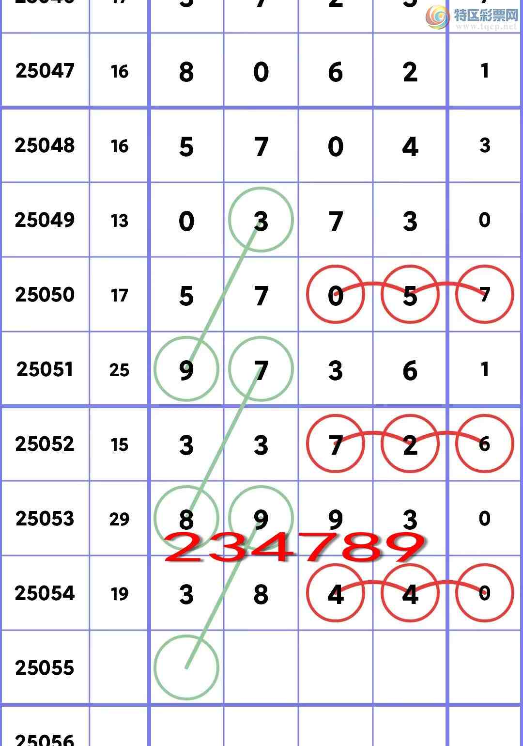 [������] 25055�ڣ�<ͷ+ͷβ>8��V������111��ͷ������ͷβ3XX4����ͼ��]488 / ����:С���� / ����ID:1015483