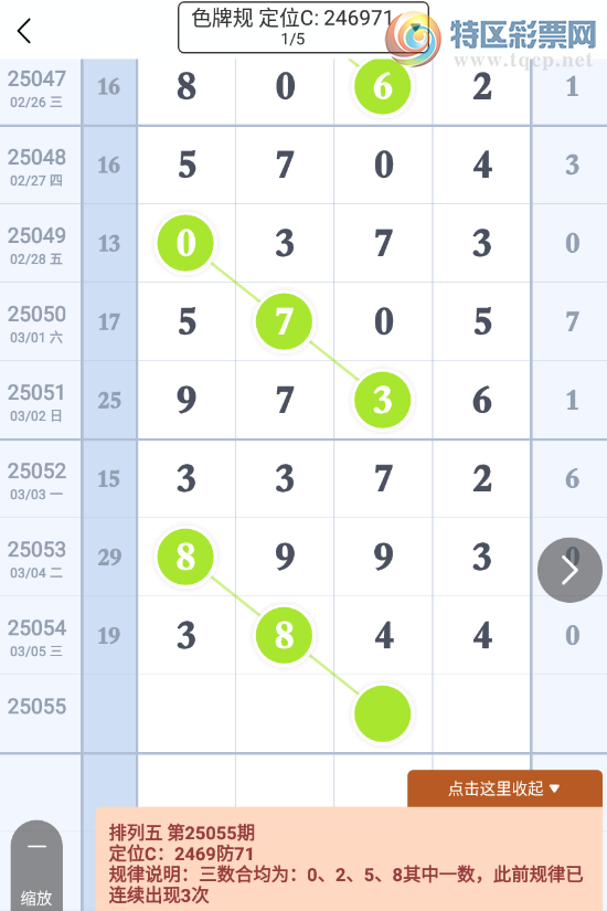 [������] 25055�ڣ�124679ʮλ��ͼ�桿842 / ����:�ƹ����� / ����ID:1015619