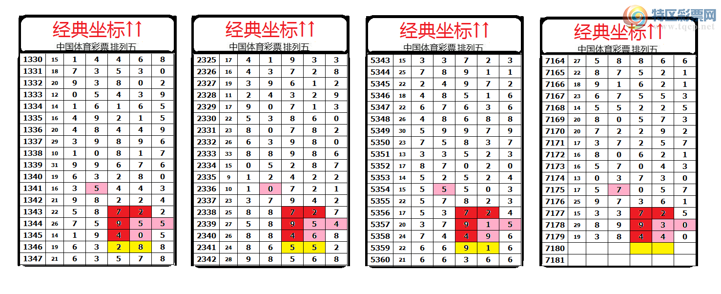 [������] 25055�ڣ��������������ͼ�桿418 / ����:������� / ����ID:1015291
