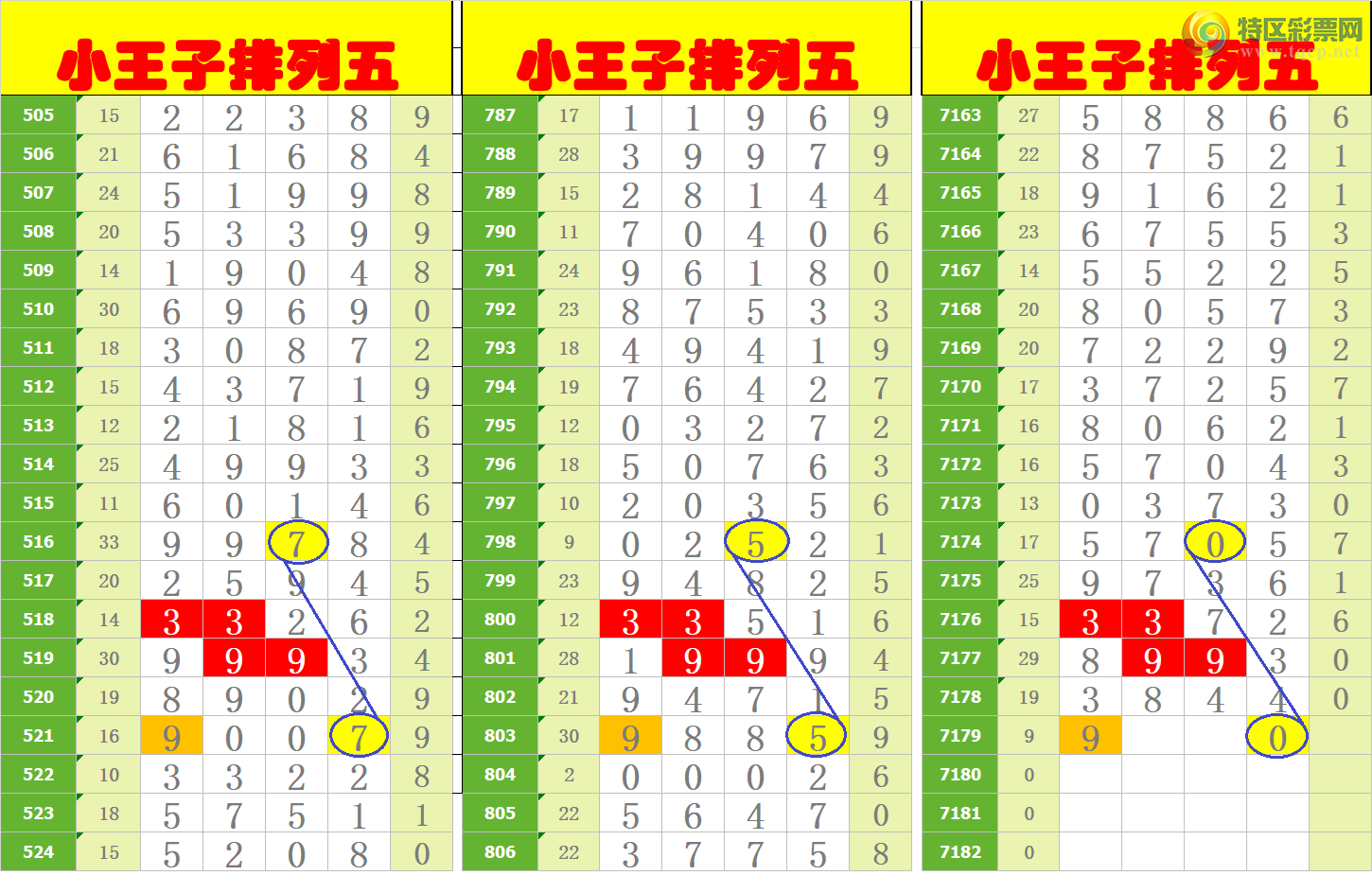 [������] 25055�ڣ�����ңС����ͼ�棡�����ա�708 / ����:A�wge���f39820 / ����ID:1015302