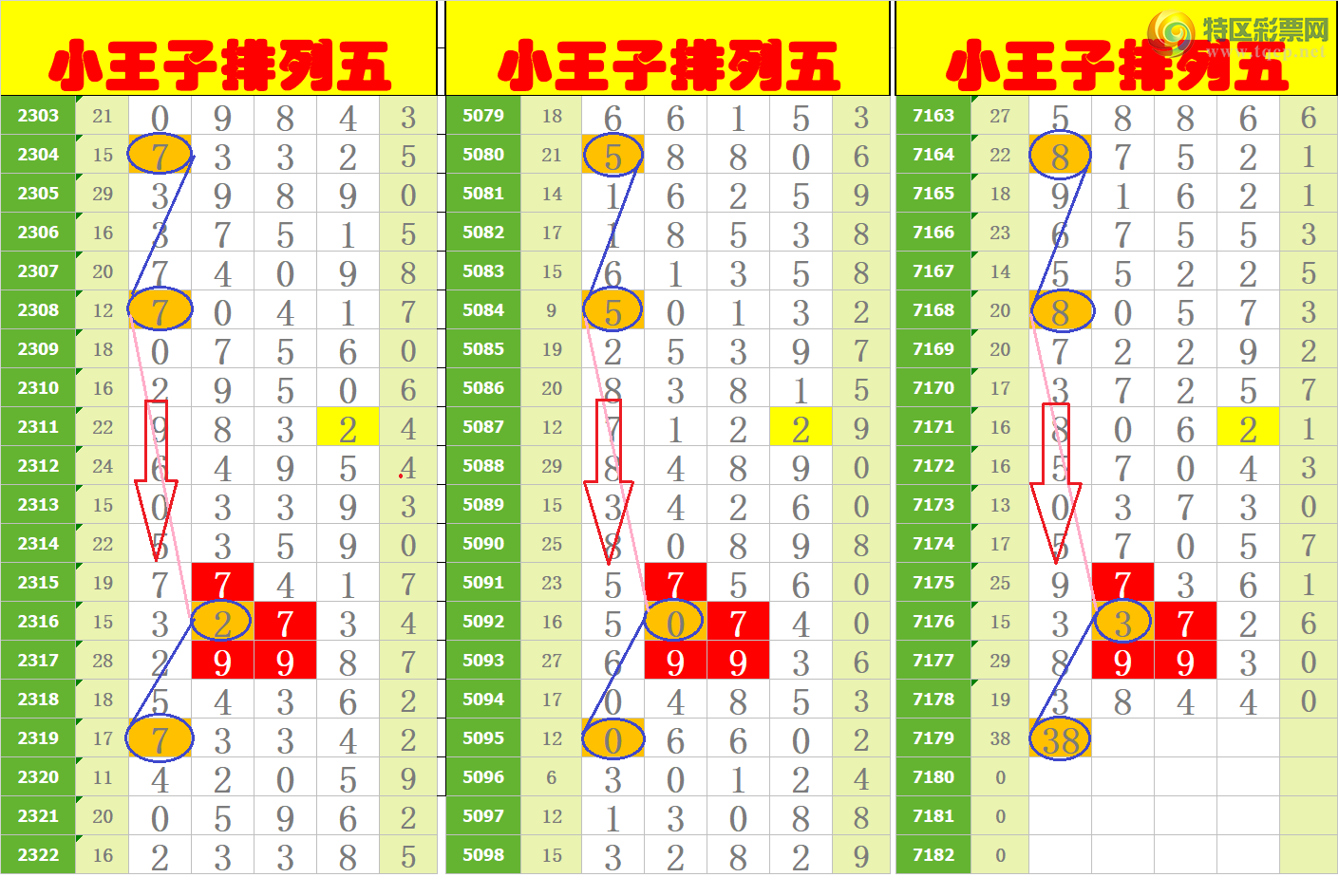 [������] 25055�ڣ�����ңС����ͼ�棡�����ա�208 / ����:A�wge���f39820 / ����ID:1015302