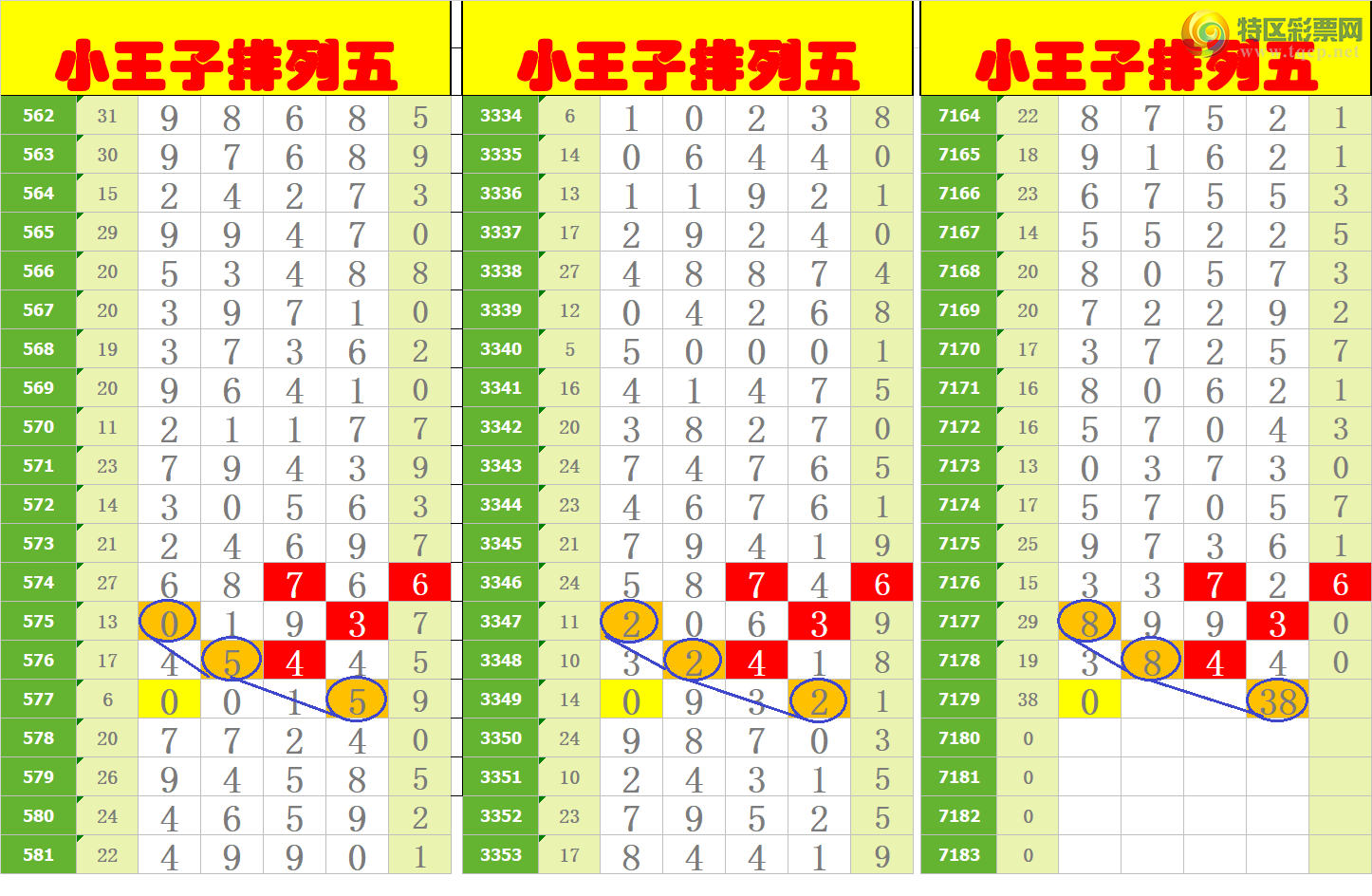 [������] 25055�ڣ�����ңС����ͼ�棡�����ա�404 / ����:A�wge���f39820 / ����ID:1015302