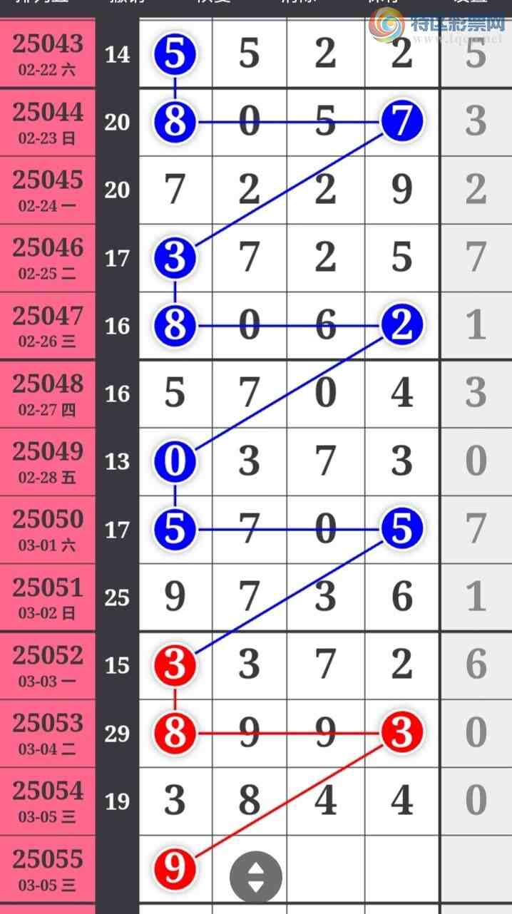 [������] 25055�ڣ��������������������ɲο�ͼ��ͼ�桿622 / ����:�������� / ����ID:1015683