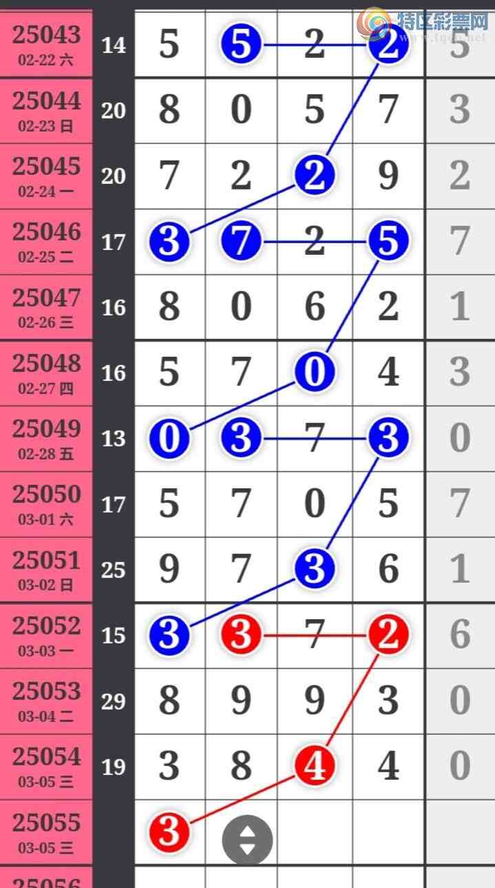 [������] 25055�ڣ��������������������ɲο�ͼ��ͼ�桿94 / ����:�������� / ����ID:1015683