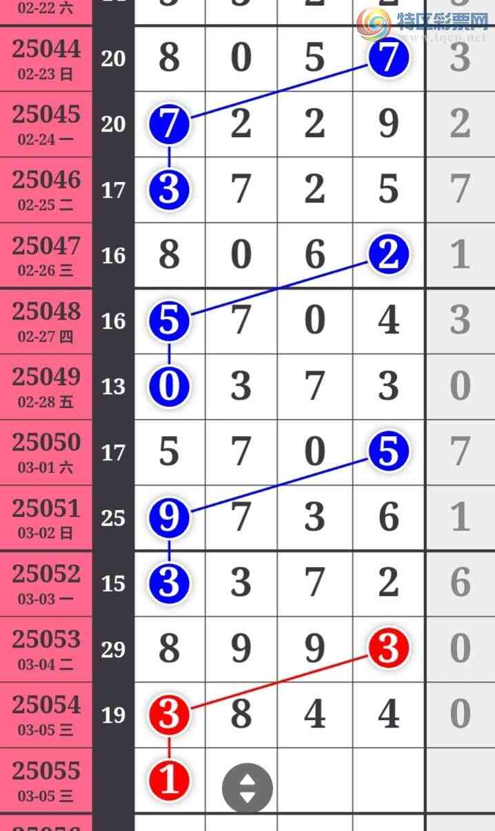 [������] 25055�ڣ��������������������ɲο�ͼ��ͼ�桿160 / ����:�������� / ����ID:1015683