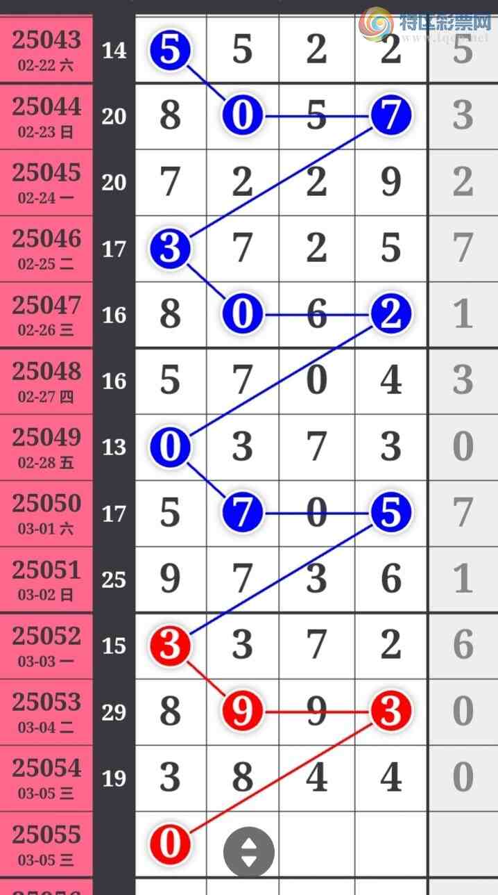 [������] 25055�ڣ��������������������ɲο�ͼ��ͼ�桿242 / ����:�������� / ����ID:1015683