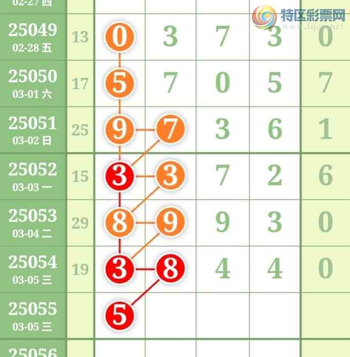 [������] 25055�ڣ����ǵ�½���ù��ɲο���ͼ�桿950 / ����:���ǵ�½ / ����ID:1015691