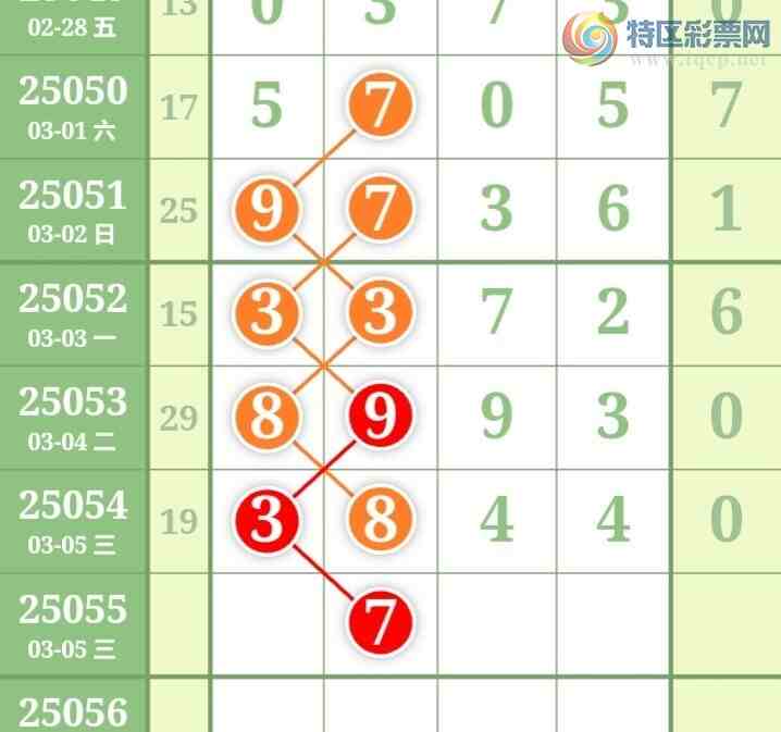 [������] 25055�ڣ����ǵ�½���ù��ɲο���ͼ�桿658 / ����:���ǵ�½ / ����ID:1015691