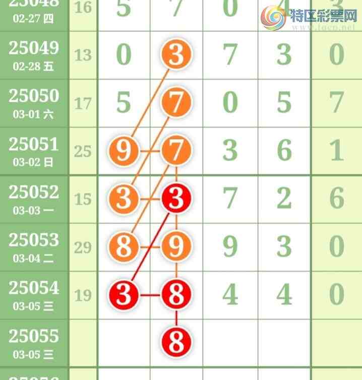 [������] 25055�ڣ����ǵ�½���ù��ɲο���ͼ�桿865 / ����:���ǵ�½ / ����ID:1015691