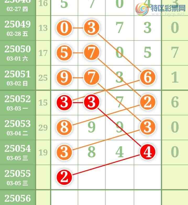 [������] 25055�ڣ����ǵ�½���ù��ɲο���ͼ�桿982 / ����:���ǵ�½ / ����ID:1015691