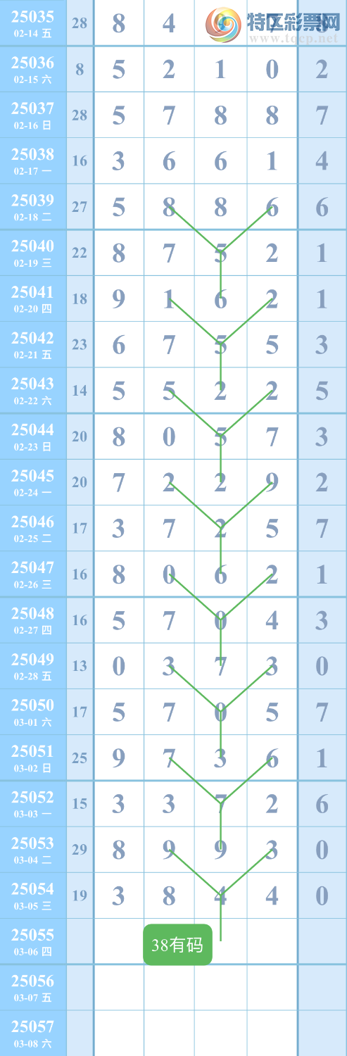 [������] 25055�ڣ����ɲο���ͼ�桿295 / ����:��������ͼ / ����ID:1015294