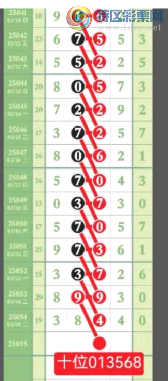 [������] 25055�ڣ�ͷΧ��׼ʮ���ڡ�ͼ�桿223 / ����:�����1 / ����ID:1015680