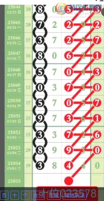 [������] 25055�ڣ�ͷΧ��׼ʮ���ڡ�ͼ�桿952 / ����:�����1 / ����ID:1015680