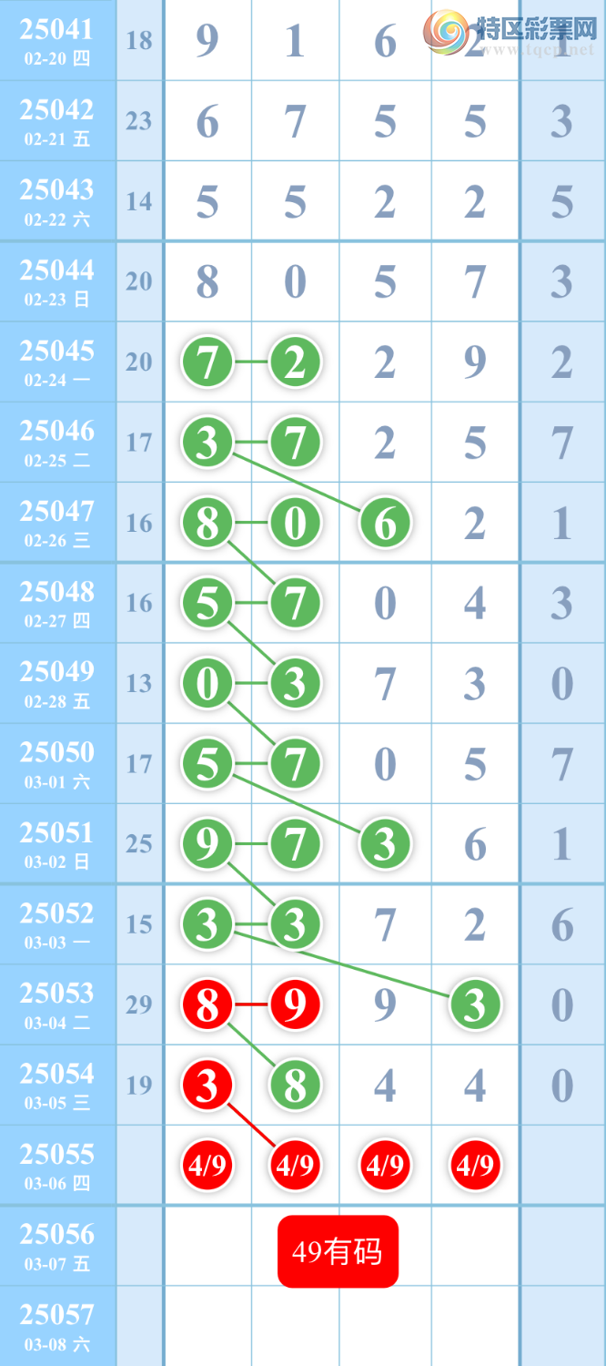 [������] 25055�ڣ����ɲο���ͼ�桿630 / ����:��������ͼ / ����ID:1015294