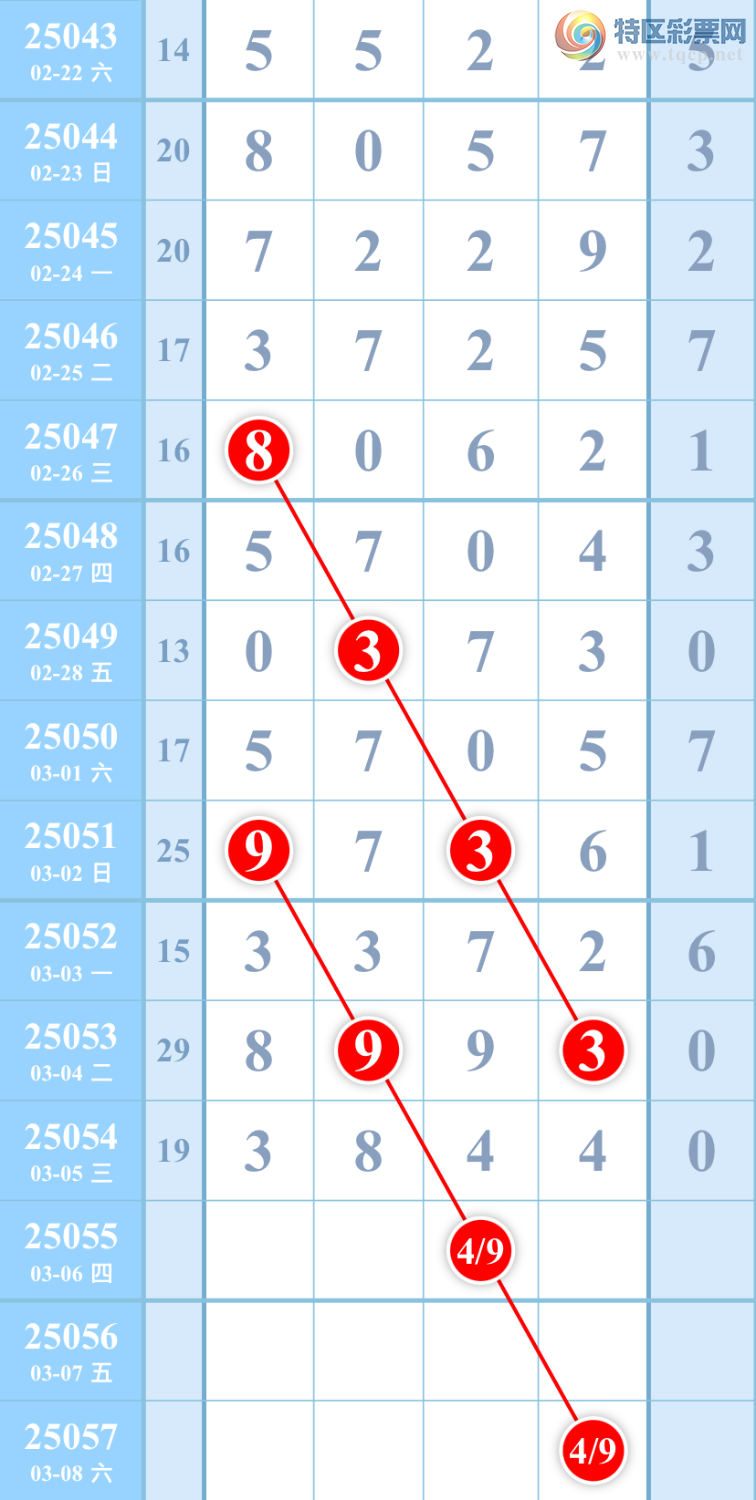 [������] 25055�ڣ����ɲο���ͼ�桿321 / ����:��������ͼ / ����ID:1015294