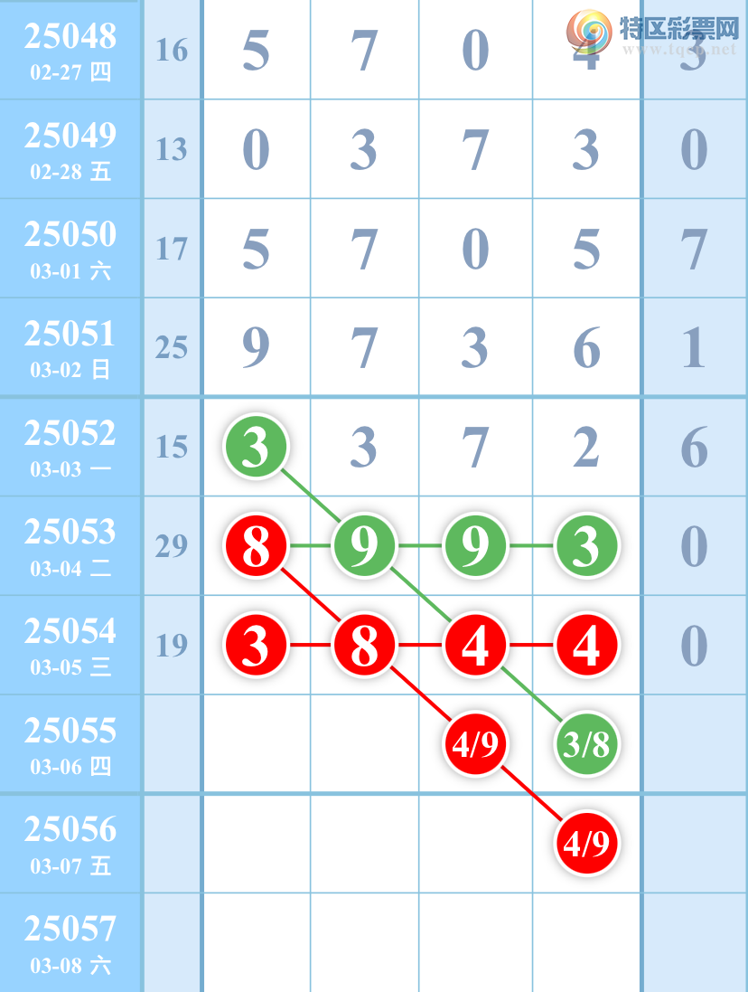 [������] 25055�ڣ����ɲο���ͼ�桿744 / ����:��������ͼ / ����ID:1015294
