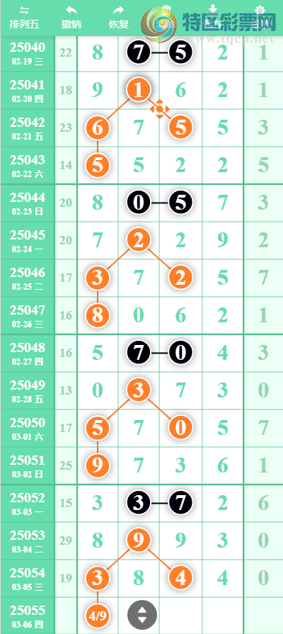 [] 25055ڣӼ4ͷҪȸͼ桿636 / :ƶͷ / ID:1015780