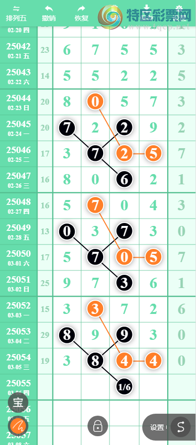 [] 25055ڣӼ4ͷҪȸͼ桿641 / :ƶͷ / ID:1015780