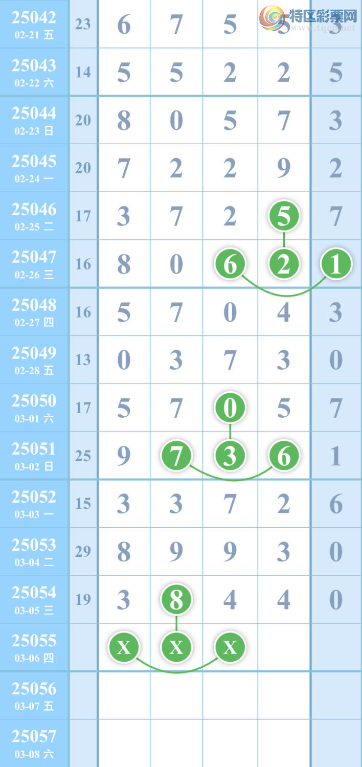 [������] 25055�ڣ����ɲο���ͼ�桿674 / ����:��������ͼ / ����ID:1015294