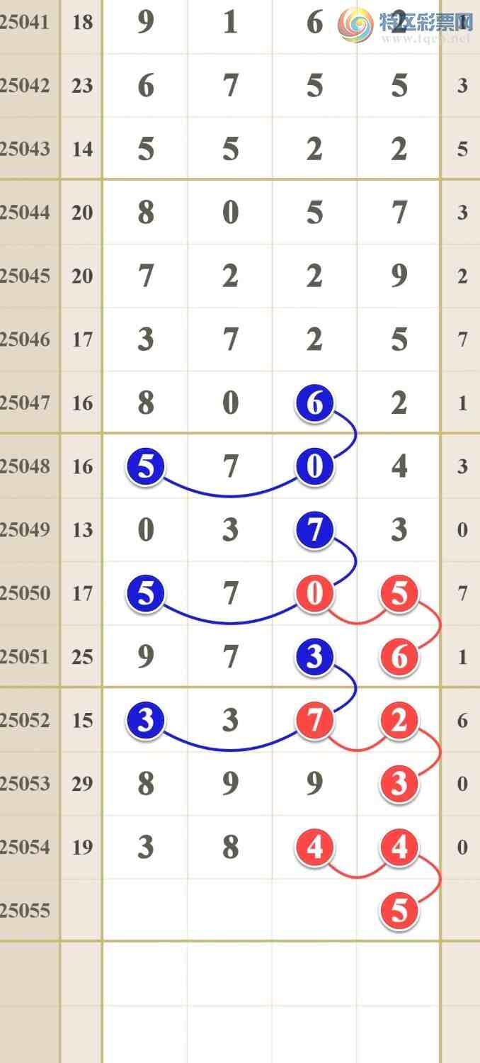 [������] 25055�ڣ�����ǧ�𣩵�������109 / ����:����ma26495 / ����ID:1015829