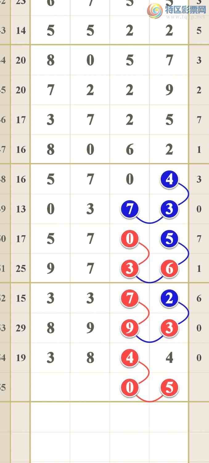 [������] 25055�ڣ�����ǧ�𣩵�������465 / ����:����ma26495 / ����ID:1015829