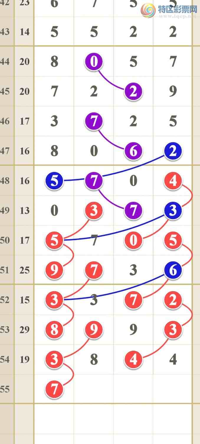 [������] 25055�ڣ�����ǧ�𣩵�������735 / ����:����ma26495 / ����ID:1015829