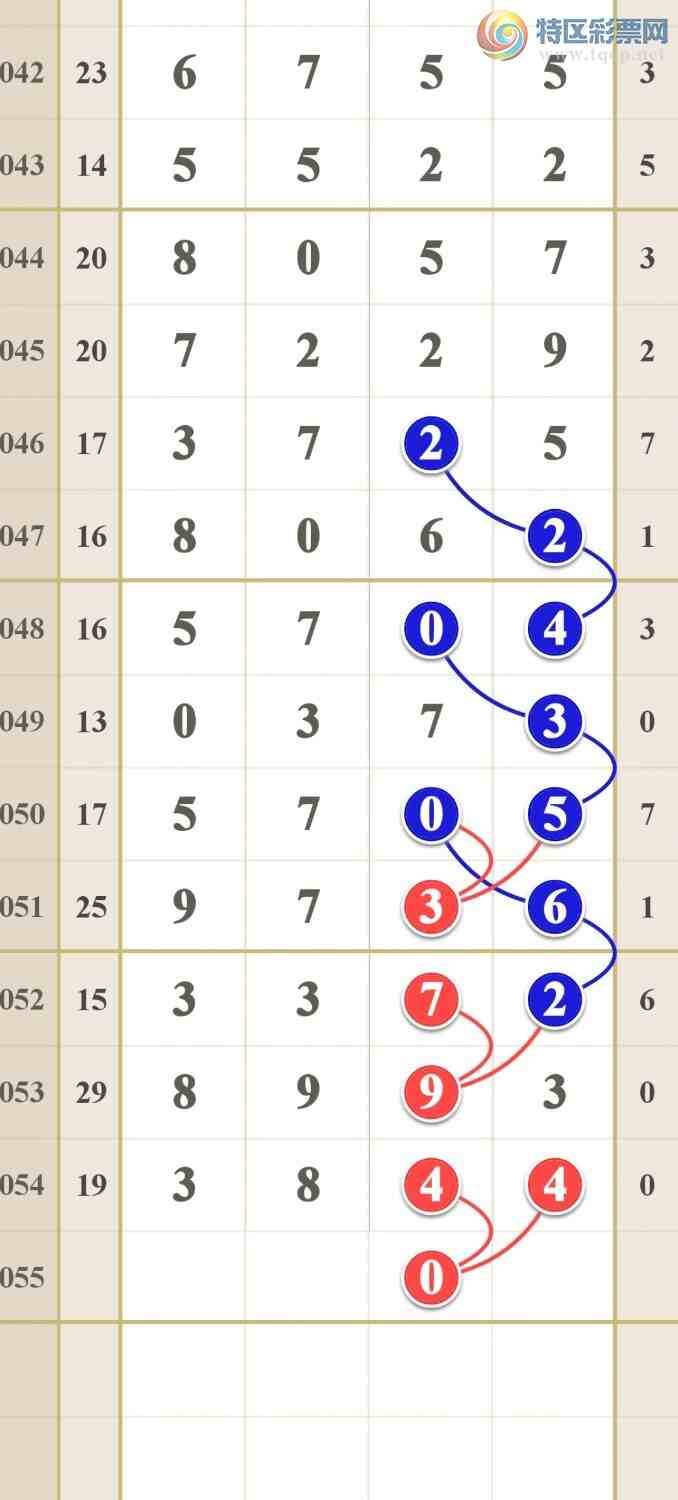 [������] 25055�ڣ�����ǧ�𣩵�������574 / ����:����ma26495 / ����ID:1015829