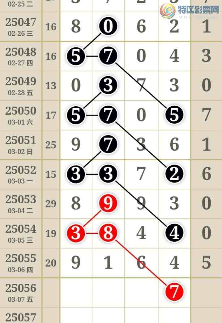 [������] 25056�ڣ����ǵ�½���ù��ɲο���ͼ�桿101 / ����:���ǵ�½ / ����ID:1016054