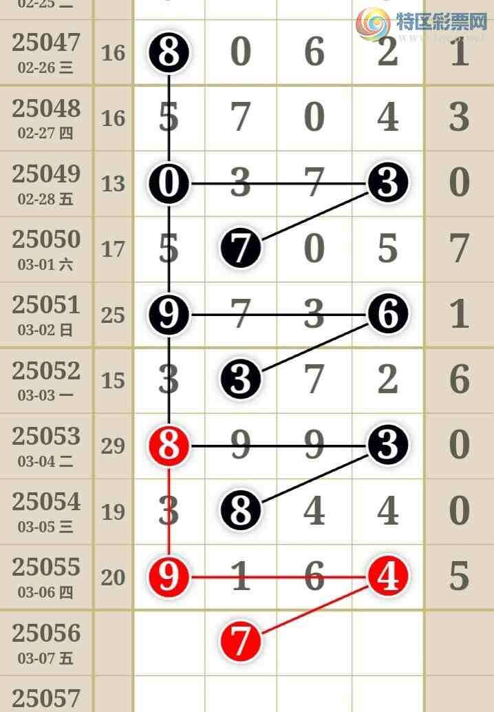 [������] 25056�ڣ����ǵ�½���ù��ɲο���ͼ�桿833 / ����:���ǵ�½ / ����ID:1016054