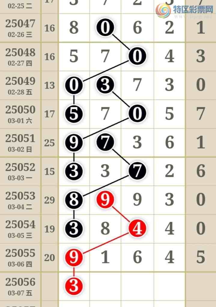 [������] 25056�ڣ����ǵ�½���ù��ɲο���ͼ�桿975 / ����:���ǵ�½ / ����ID:1016054