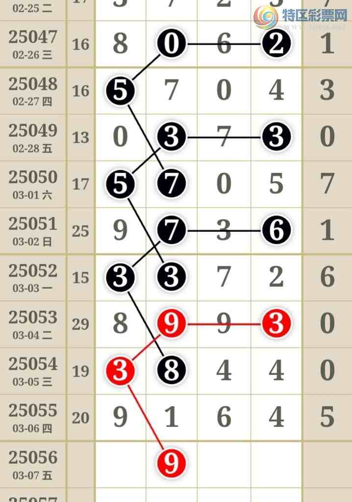 [������] 25056�ڣ����ǵ�½���ù��ɲο���ͼ�桿582 / ����:���ǵ�½ / ����ID:1016054