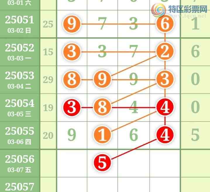 [������] 25056�ڣ����ű㾫�ʺ��������Ƽ���ͼ�桿334 / ����:���ű㾫�� / ����ID:1016056