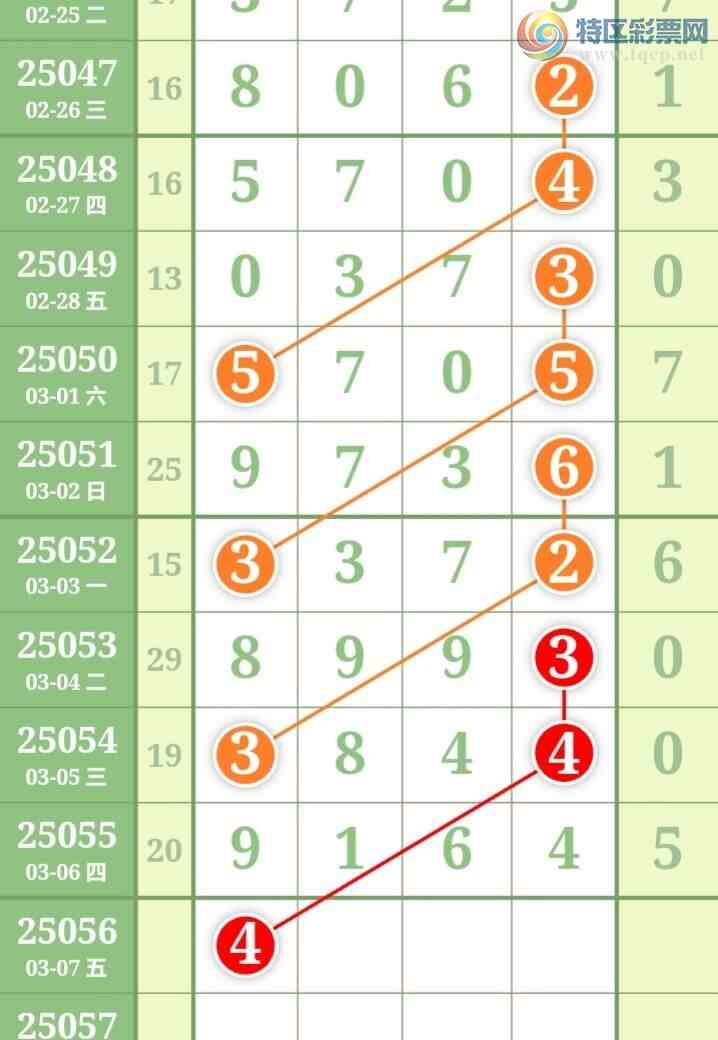 [������] 25056�ڣ����ű㾫�ʺ��������Ƽ���ͼ�桿20 / ����:���ű㾫�� / ����ID:1016056