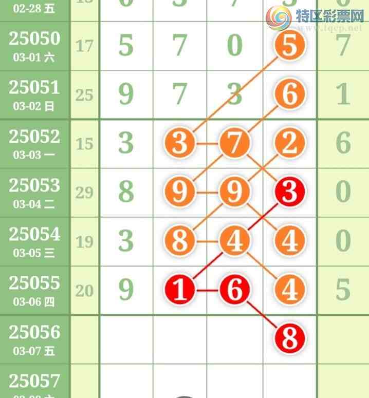 [������] 25056�ڣ����ű㾫�ʺ��������Ƽ���ͼ�桿300 / ����:���ű㾫�� / ����ID:1016056