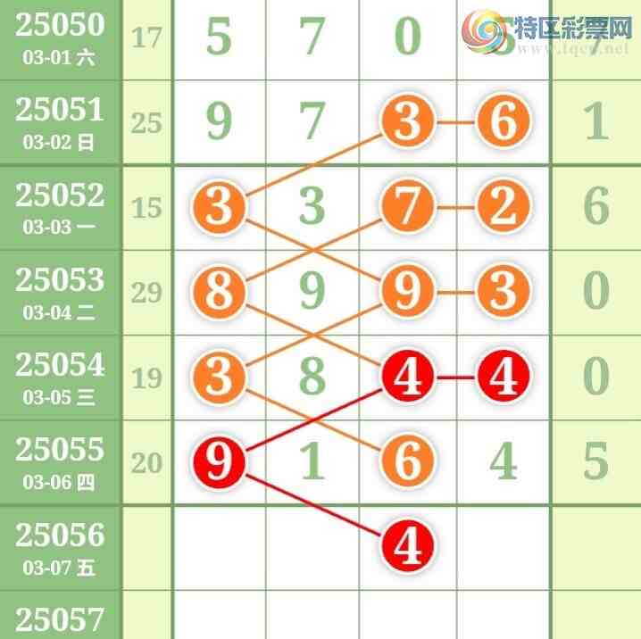 [������] 25056�ڣ����ű㾫�ʺ��������Ƽ���ͼ�桿585 / ����:���ű㾫�� / ����ID:1016056