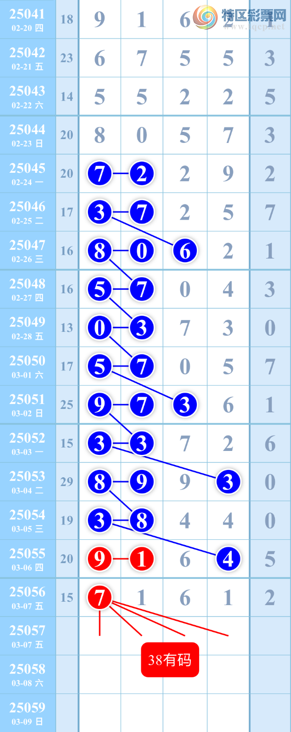 [������] 25057��:��ս���롾ͼ�桿484 / ����:��������ͼ / ����ID:1016378