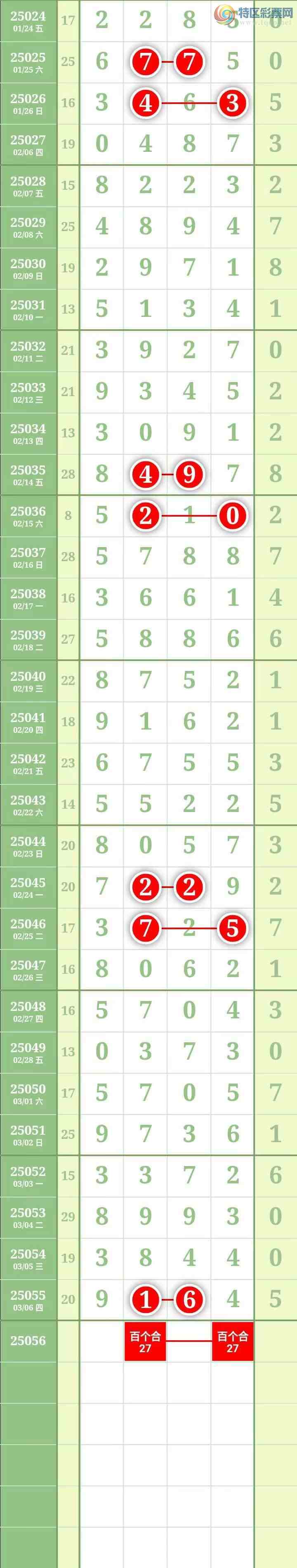 [������] 25057�ڣ����������������Χ�С�ͼ��421 / ����:������� / ����ID:1016375