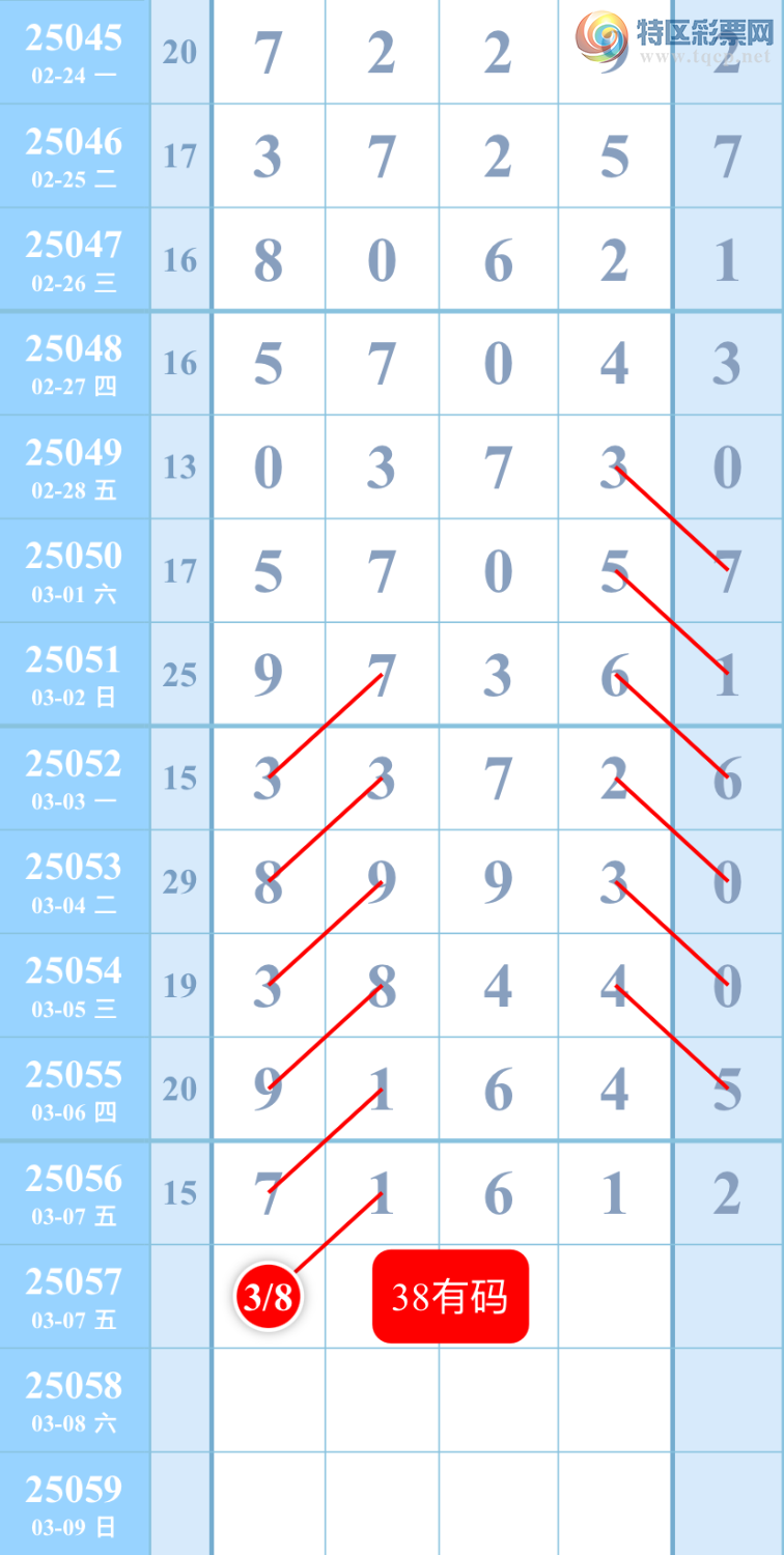 [������] 25057��:��ս���롾ͼ�桿248 / ����:��������ͼ / ����ID:1016378