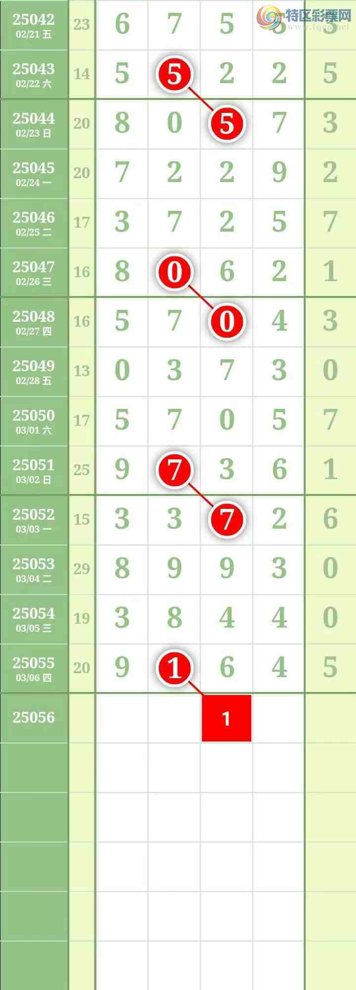 [������] 25057�ڣ����������������Χ�С�ͼ��665 / ����:������� / ����ID:1016375